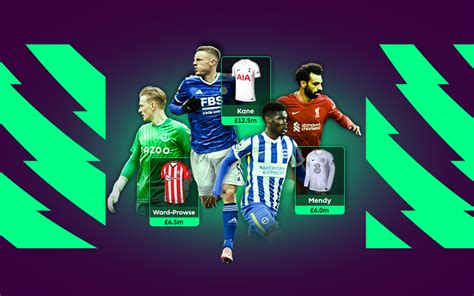 Fantasy Premier League 2021/22 is live.